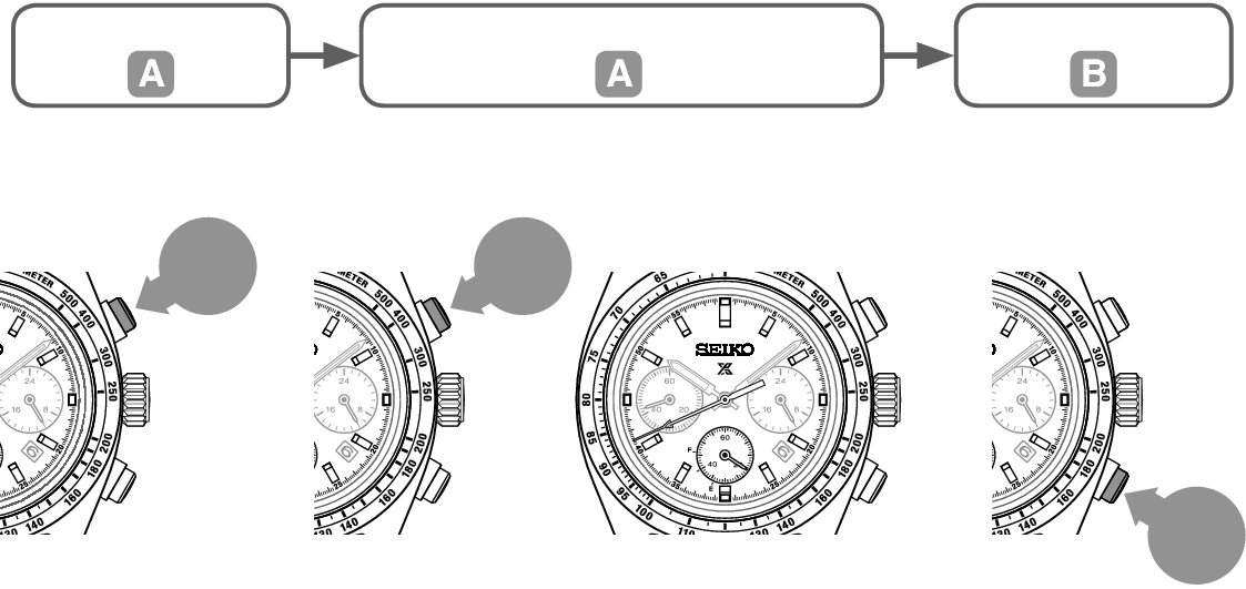 V192_Stopwatch Ex-1 + Stopwatch Ex-1